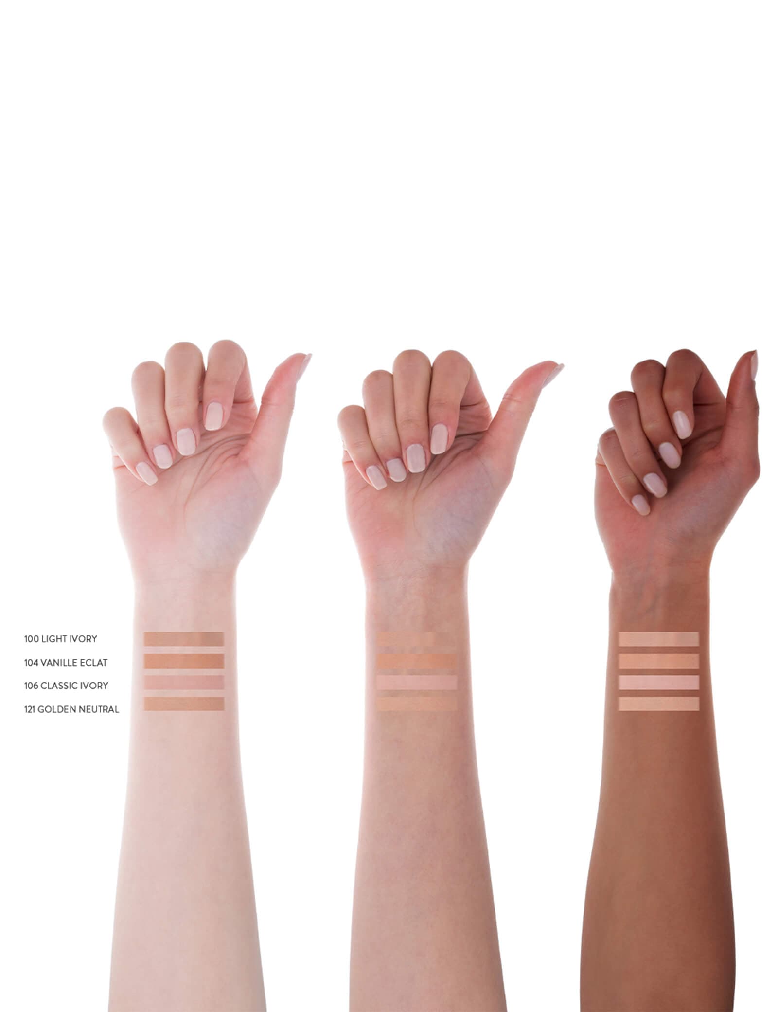 Perfect Coverage Foundation
